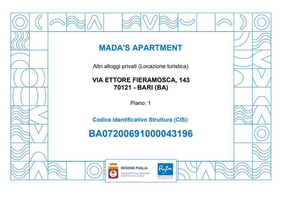 Mada'S Apartment Comfort Bari Dış mekan fotoğraf